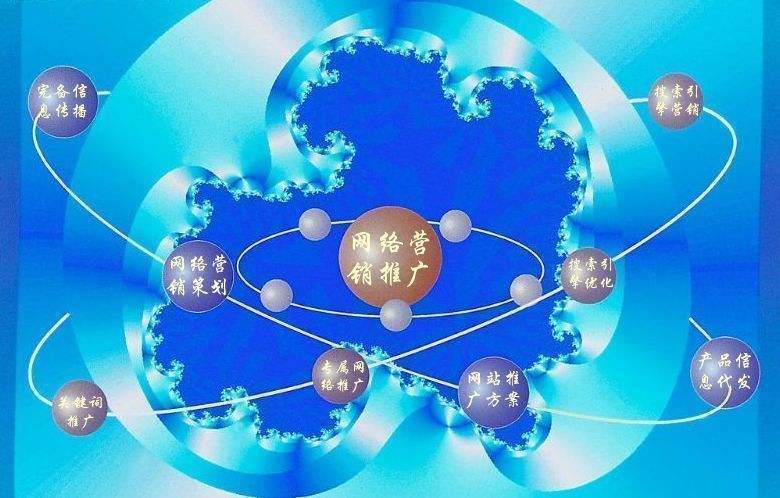 泸水新媒体运营企业需要掌握的网络推广技巧有哪些