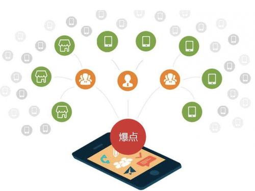 泸水为什么越来越多的企业通过软文营销来引流